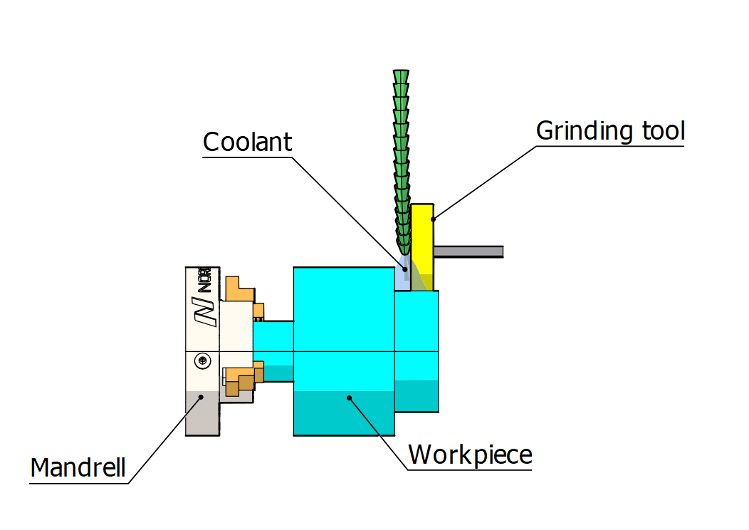 Guide détaillé du découpage de tôle : processus, applications, avantages et  optimisation » - Service d'usinage CNC, prototypage rapide